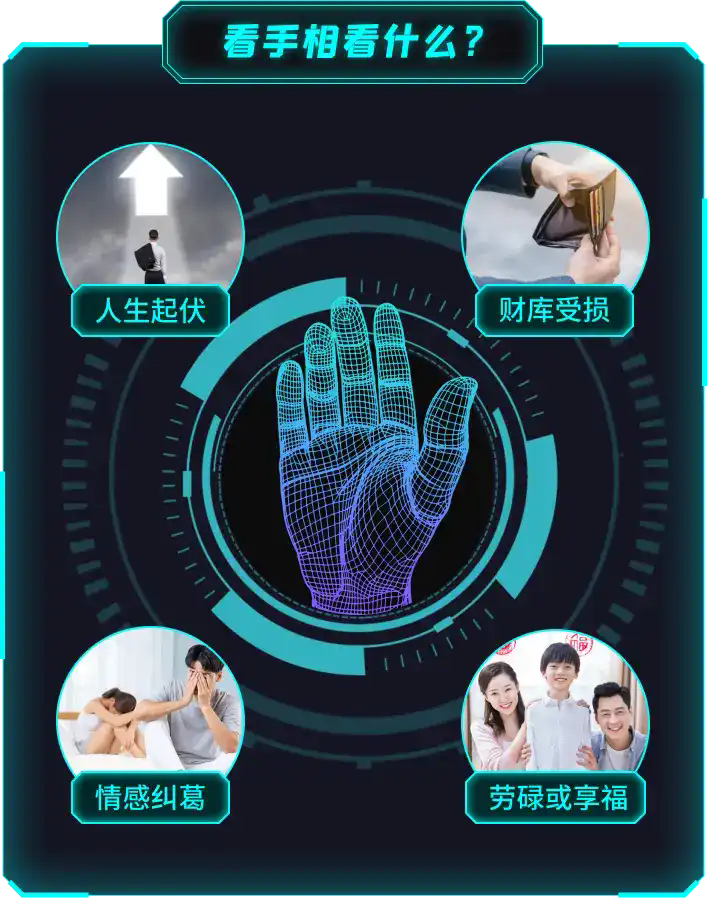看手相看什么